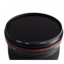 保谷（HOYA）uv镜 62mm 滤镜 偏振镜 NDX8减光镜 套装