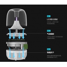 绿之源 光波球大吸力电子灭蚊灯 家用商用灭蚊器驱蚊器灭蚊灯儿童孕妇餐厅防蚊灯
