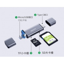 绿巨能（llano）LJN-CC1011 OTG/USB3.0/SD/Type-C/TF/MicroUSB相机读卡器