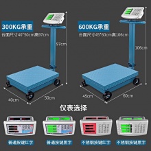 东方电子屏大盘称
