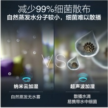 飞利浦（PHILIPS） AC4926 空气净化器加湿器一体机 婴儿家用落地式 除PM2.5甲醛 无雾空气加湿 静音带滚轮