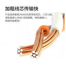 山泽(SAMZHE) WXH-015C 超五类网线 CAT5e类高速百兆网线 1.5米 工程/宽带电脑家用连接跳线 成品网线 红色