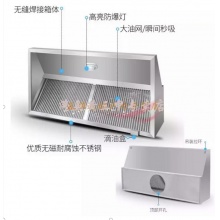 不锈钢排烟罩油烟罩商用排烟机简易大功率抽油烟净化机酒店食堂厨房