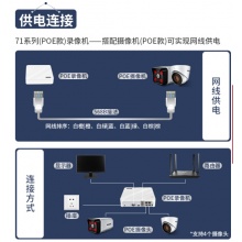 海康威视网络监控录像机 4路带网线供电 监控硬盘录像机监控主机 DS-7104N-F1/4P(B) 4路带2TB监控硬盘套装