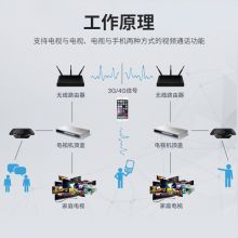 海康威视USB广角摄像头400万2K高清远程视频通话主播直播网课教学内置麦克风免驱