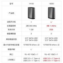 海康威视（HIKVISION）H200个人私有网盘4T版 NAS双盘位 网络存储服务 家庭共享私有云盘 远程访问自动备份