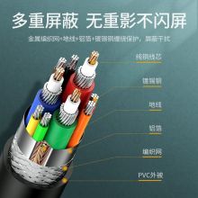 绿联（UGREEN）工程级VGA线 视频转接线延长线 VGA线-圆线 20米 VG101