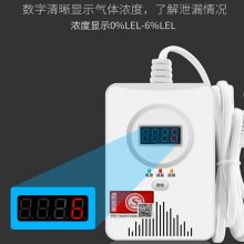 立可安 YJ-611 升级款语音播报数显浓度煤气报警器