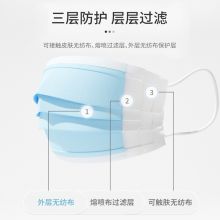 鱼跃 Yuwell 一次性医用外科非灭菌级医用口罩挂耳式 50/盒