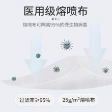 鱼跃 Yuwell 一次性医用外科非灭菌级医用口罩挂耳式 50/盒