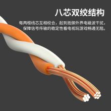 山泽(SAMZHE)超五类网线 CAT5e类高速百兆网线 2米 工程/宽带电脑家用连接跳线 成品网线 红色 WXH-020C