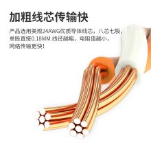 山泽(SAMZHE)超五类网线 CAT5e类高速百兆网线 2米 工程/宽带电脑家用连接跳线 成品网线 红色 WXH-020C
