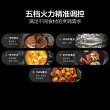 美的（Midea） 简约时尚 快捷微波炉 pm2008