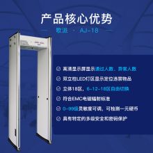 歌派（GEPAD） AJ-06 通过式自动检测 六区带灯安检通道