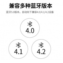 绿联 USB蓝牙适配器5.0发射器CM390