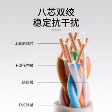 TP-LINK 超五类千兆网线 工程级无氧铜箱线305米  EC5e-305A 含安装