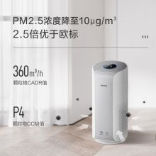 飞利浦（PHILIPS）空气净化器 除甲醛 除雾霾PM2.5 AC2958/00