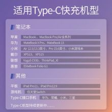 绿联 Type-C公对公PD100W快充5A数据线1米 50150