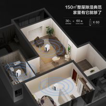 美的（Midea） 除湿机/抽湿机 30L 适用58~73㎡ CF30BD/N7-DP4