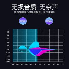 亿舟（YZ） 6.5mm转卡农公对母话筒音频线 卡侬口三芯XLR单声道 10米