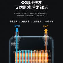 美的（Midea） 即热小厨宝厨房热水宝 5500W DSF55EA1