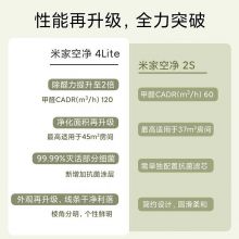 小米 米家空气净化器4lite 轻音设计 AC-M17-SC