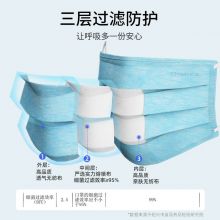 振德（ZHENDE) 德美舒透气口罩面罩 三层防护 独立装浅蓝 50只/盒 