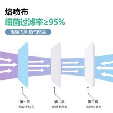 海氏海诺 三层无菌口罩白色50只独立包装