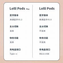 漫步者（EDIFIER）LolliPods Plus 真无线蓝牙耳机 半入式耳机 云白