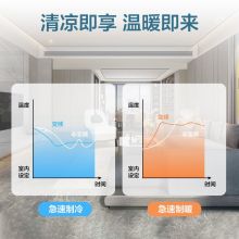美的（Midea）中央空调风管机一拖一3匹直流变频二级能效家用嵌入式空调家电包安装GRD72T2W/BP2N1-TR(2)Ⅱ