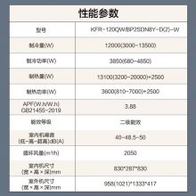 美的（Midea）KFR-120QW/BP2SDN8Y-D(2)-W 380V 5匹变频 二级能效 天花机 标准安装