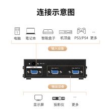 迈拓维矩（MT-viki）VGA分配器一分二 1进2出多屏显示分屏器 MT-3502