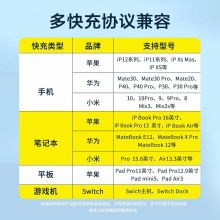 品胜65W 手机充电器 超级快充