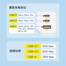 品胜65W 手机充电器 超级快充
