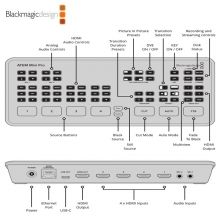 Blackmagic  MiNi Pro 导播台