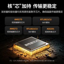 绿联 HDMI无线高清投屏器 企业级点对点CM506 50633