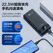 品胜22.5W超级快充 充电宝 双自带线Type-c双向快充20000毫安