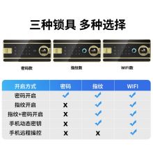 虎牌电子密码保管柜 全钢防盗 瑞系列 60cm 