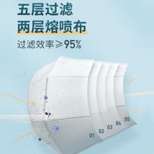 海氏海诺 N95口罩 独立包装无菌30只