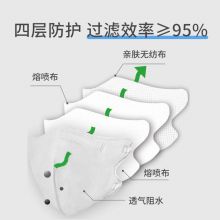 海氏海诺 kn95独立包装立体防尘口罩 1只/袋*20袋/盒*20盒/箱