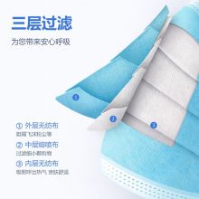 海氏海诺 艾暖成人口罩 独立包装一次性使用灭菌级口罩 50只