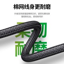 绿联 HDMI线15米 40416