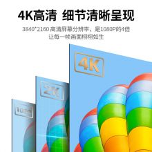 绿联 HDMI线15米 40416