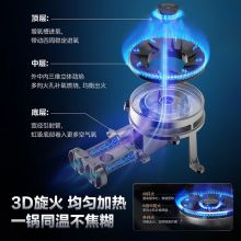 美的 全铜火盖5.1KW猛火燃气灶双灶 配聚能锅架 天然气专用