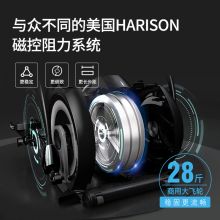 汉臣 智能椭圆机电磁控 E1507PLUS