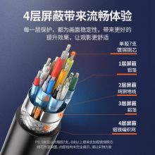 绿联 HDMI转DVI转换线 高清双向互转视频线 10米
