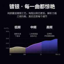 绿联 3.5mm公对公镀银音频线 AV125 黑色 20米