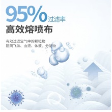 卫时代 n95口罩医用口罩独立包装 成人N95