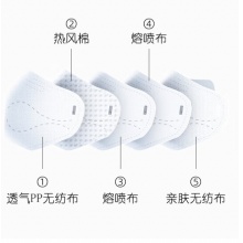 卫时代 n95口罩医用口罩独立包装 成人N95