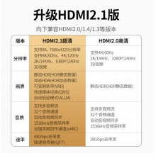 绿联 HDMI线2.1版 电脑机顶盒接电视显示器投影仪高清视频连接线2米 80403